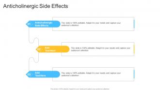 Anticholinergic Side Effects In Powerpoint And Google Slides Cpb