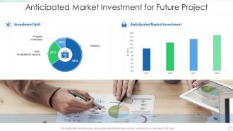 Anticipated market investment for future project