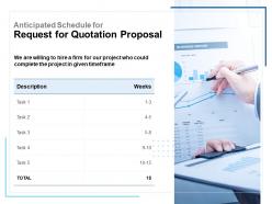 Anticipated schedule for request for quotation proposal ppt model