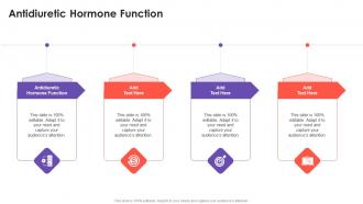 Antidiuretic Hormone Function In Powerpoint And Google Slides Cpb
