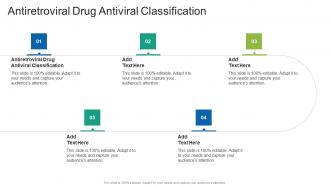 Antiretroviral Drug Antiviral Classification In Powerpoint And Google Slides Cpb