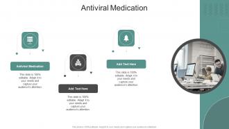 Antiviral Medication In Powerpoint And Google Slides Cpb
