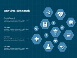 Antiviral research ppt powerpoint presentation styles outline