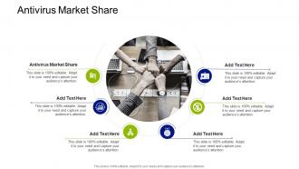 Antivirus Market Share In Powerpoint And Google Slides Cpb