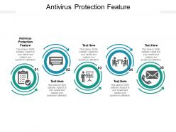 Antivirus protection feature ppt powerpoint presentation portfolio slide download cpb