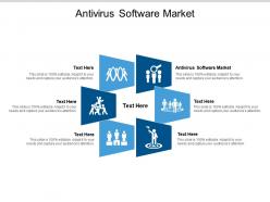 Antivirus software market ppt powerpoint presentation inspiration graphic images cpb