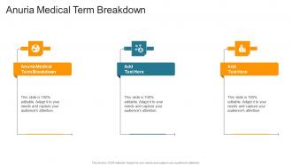 Anuria Medical Term Breakdown In Powerpoint And Google Slides Cpb