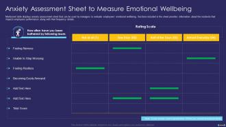 Anxiety Assessment Sheet To Measure Emotional Wellbeing Workplace Fitness Culture Playbook