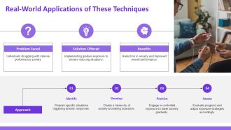 Anxiety Reduction Using Systematic Desensitization Techniques PPT Presentation AT Best Template