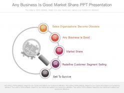 Any business is good market share ppt presentation