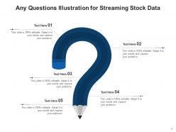 Any questions decision making business suggestions stock data