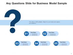 Any questions decision making business suggestions stock data