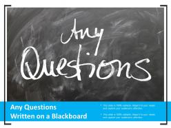 Any questions written on a blackboard