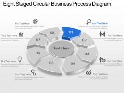 Ap eight staged circular business process diagram powerpoint template slide