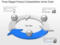 Ap three staged product characteristics arrow chart powerpoint template slide