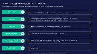 Apache Hadoop Advantages Of Hadoop Framework Ppt Structure
