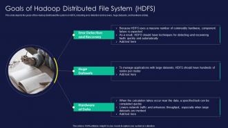 Apache Hadoop Goals Of Hadoop Distributed File System HDFS Ppt Topics