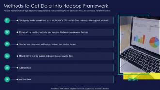 Apache Hadoop Methods To Get Data Into Hadoop Framework Ppt Guidelines