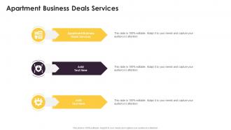Apartment Business Deals Services In Powerpoint And Google Slides Cpb