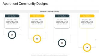 Apartment Community Designs In Powerpoint And Google Slides Cpb