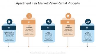 Apartment Fair Market Value Rental Property In Powerpoint And Google Slides Cpb