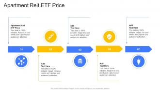 Apartment Reit Etf Price In Powerpoint And Google Slides Cpb