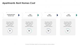 Apartments Rent Homes Cost In Powerpoint And Google Slides Cpb