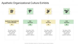 Apathetic Organizational Culture Exhibits In Powerpoint And Google Slides Cpb