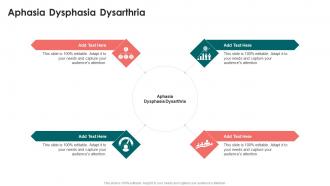 Aphasia Dysphasia Dysarthria In Powerpoint And Google Slides Cpb