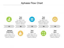 Aphasia flow chart ppt powerpoint presentation outline background cpb