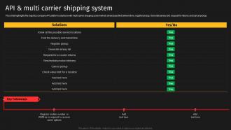 API And Multi Carrier Shipping System Courier Delivery Services Company Profile Ppt Summary