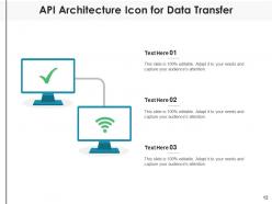 Api Architecture Streaming Transfer Procedure Classification Technology