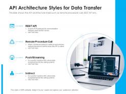 API Architecture Styles For Data Transfer