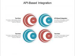 Api based integration ppt powerpoint presentation model maker cpb