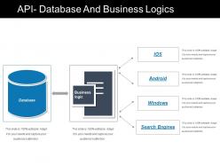 Api Database And Business Logics