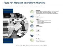Api ecosystem azure api management platform overview ppt powerpoint presentation infographics