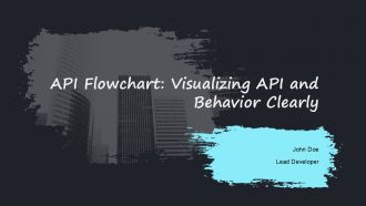 API Flowchart Visualizing API And Behavior Clearly PPT Template AT