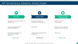 API Governance Adaptive Model Stages