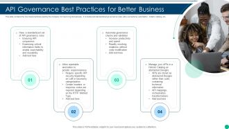 API Governance Best Practices For Better Business