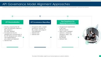 API Governance Model Alignment Approaches