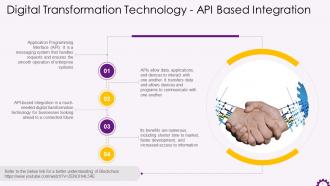 API Integration In Digital Transformation Technologies Training Ppt