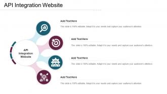 Api Integration Website Ppt Powerpoint Presentation Gallery Themes Cpb