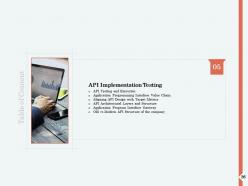 Api interface for building software applications powerpoint presentation slides