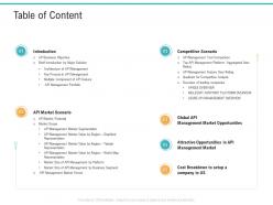 Api management market table of content ppt powerpoint presentation icon ideas