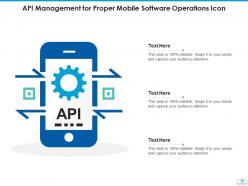 Api management network programming application service internal customer