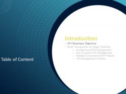 Api management powerpoint presentation slides