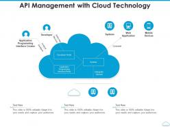 Api management with cloud technology
