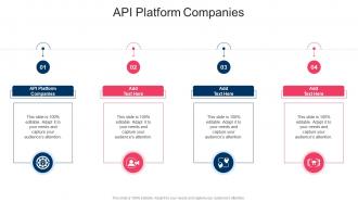 API Platform Companies In Powerpoint And Google Slides Cpb