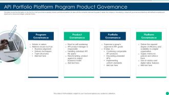 API Portfolio Platform Program Product Governance