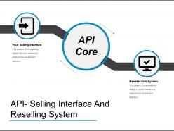 Api selling interface and reselling system